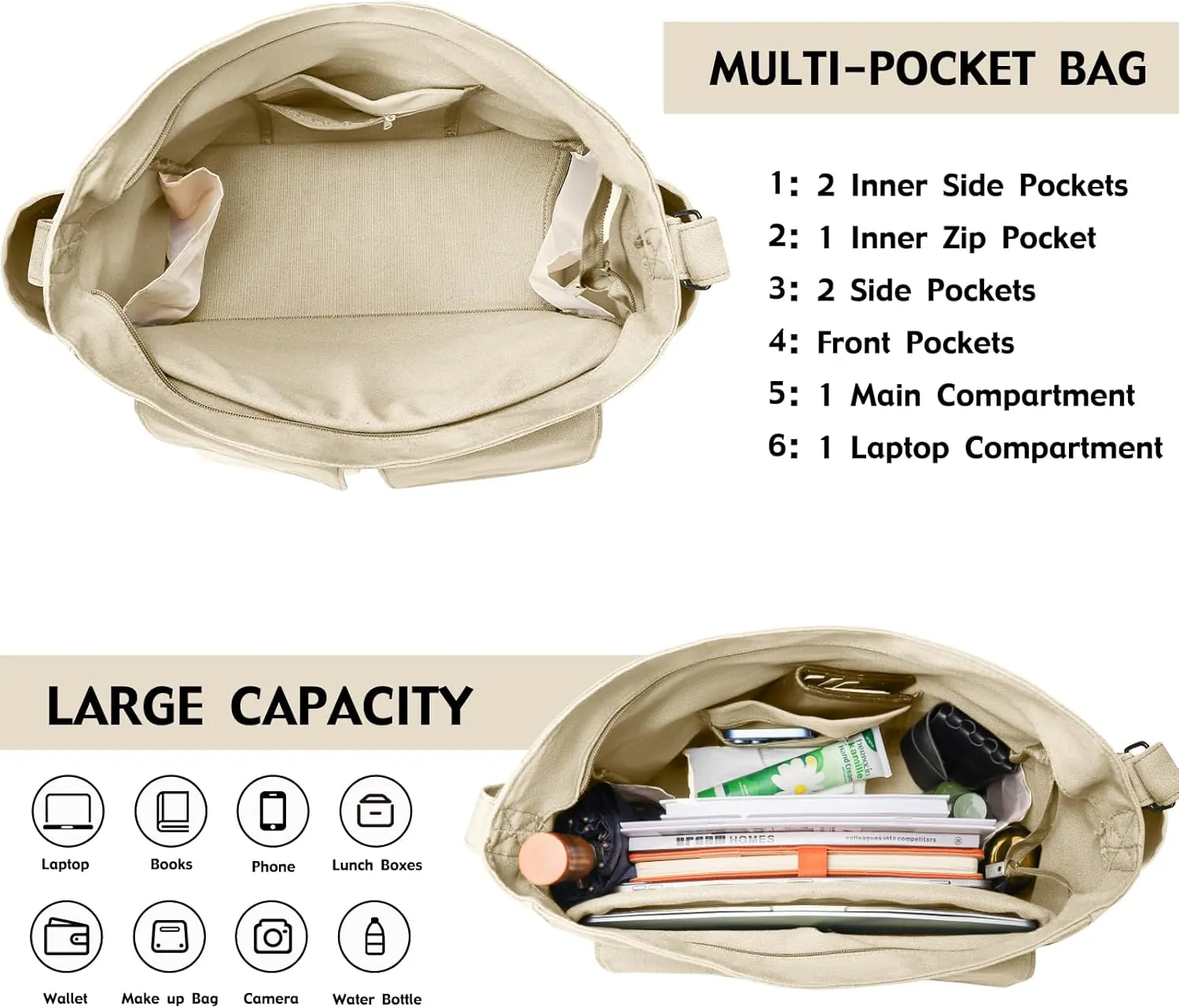 Laptop Messenger Bag for Women Men, Canvas Tote Cross-body Shoulder Bag with Laptop Sleeve, Canvas Messenger Bag for Work