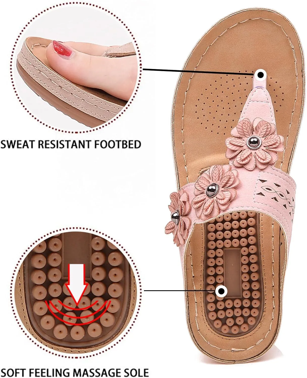 Sandals Women Wedge Flip Flops Summer Dressy Comfortable Orthopedic Platform Wedge Shoes Dressy Casual Walking Wedges Slide Slippers with Arch Support Breathable Lightweight Slip On Going Out Slipper