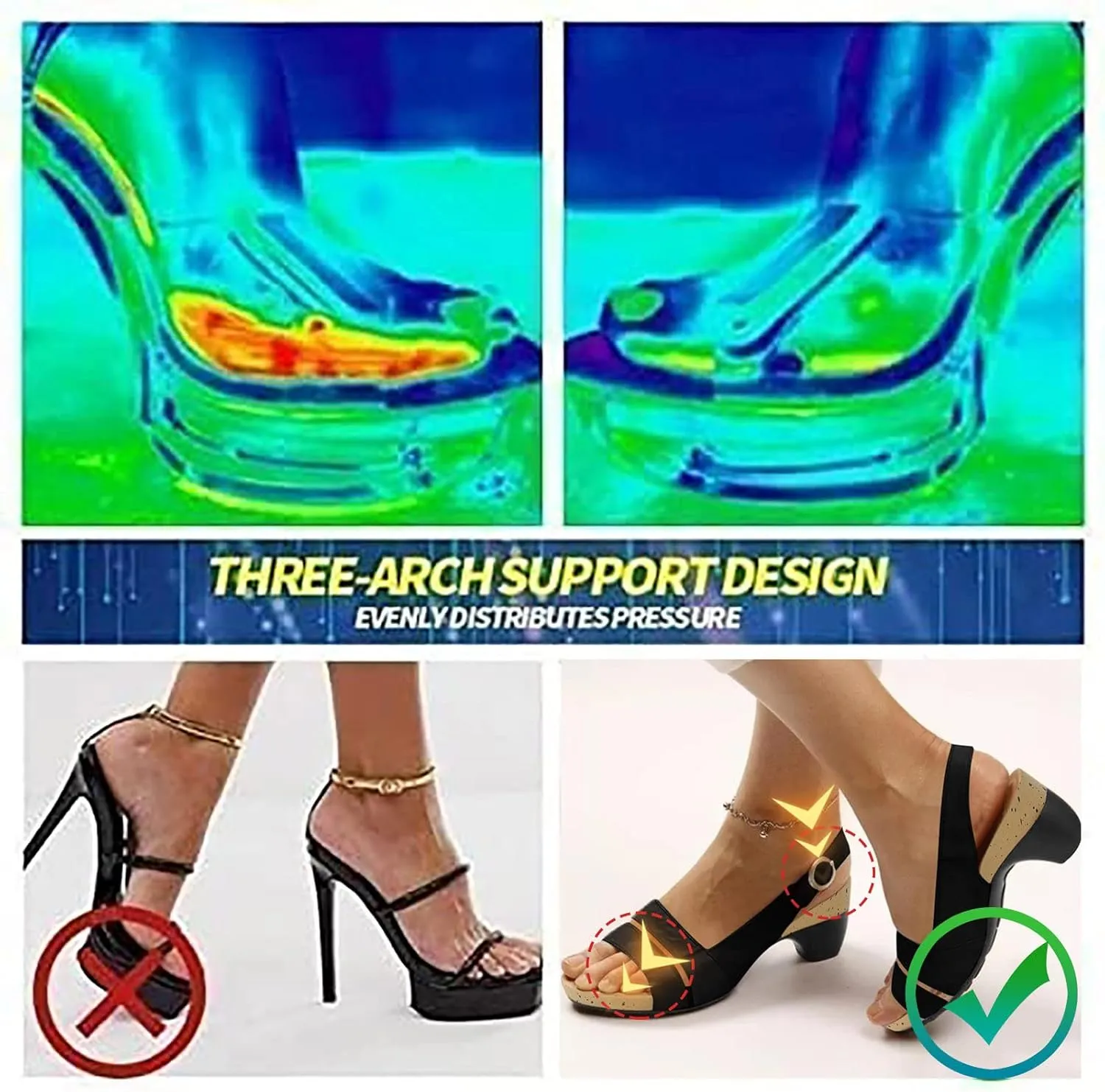 Summer Sandals for Women 2025, Women's Sandal 2025 Comfy Orthotic Shoes Dressy Summer Orthopaedic Toe Ankle Strap Chunky Heeled Shoe Walking